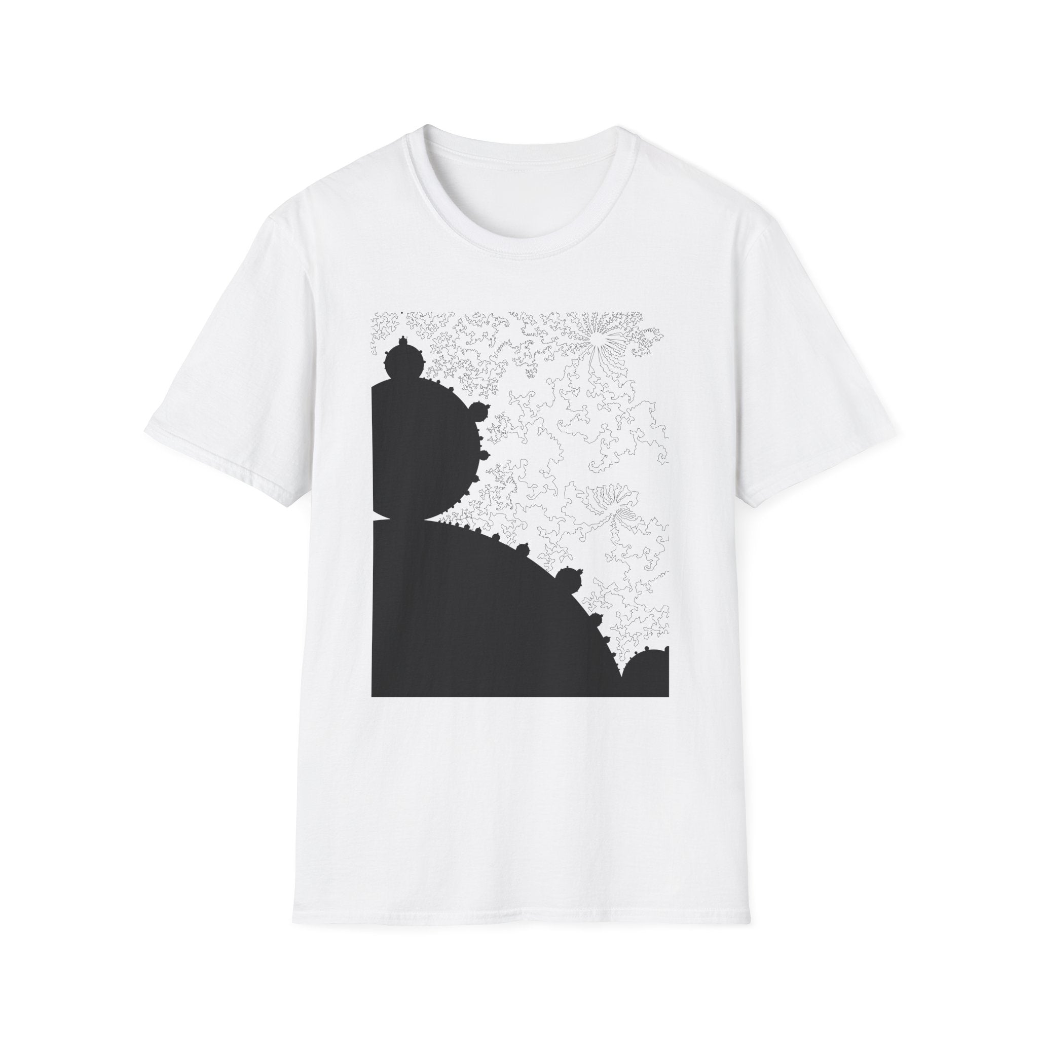 Mandelbrot Set