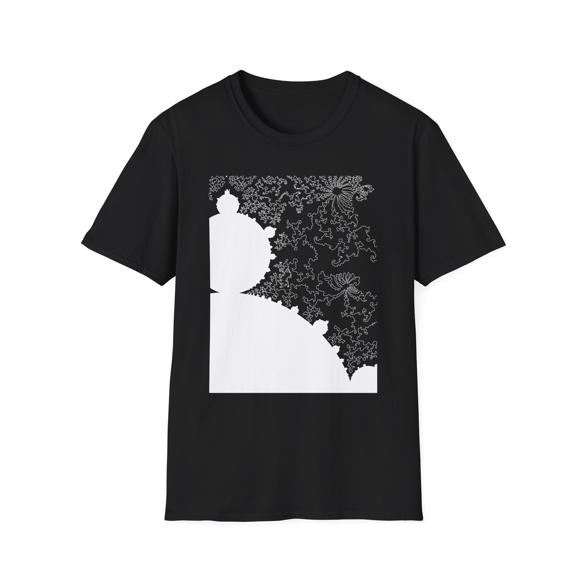 Mandelbrot Set